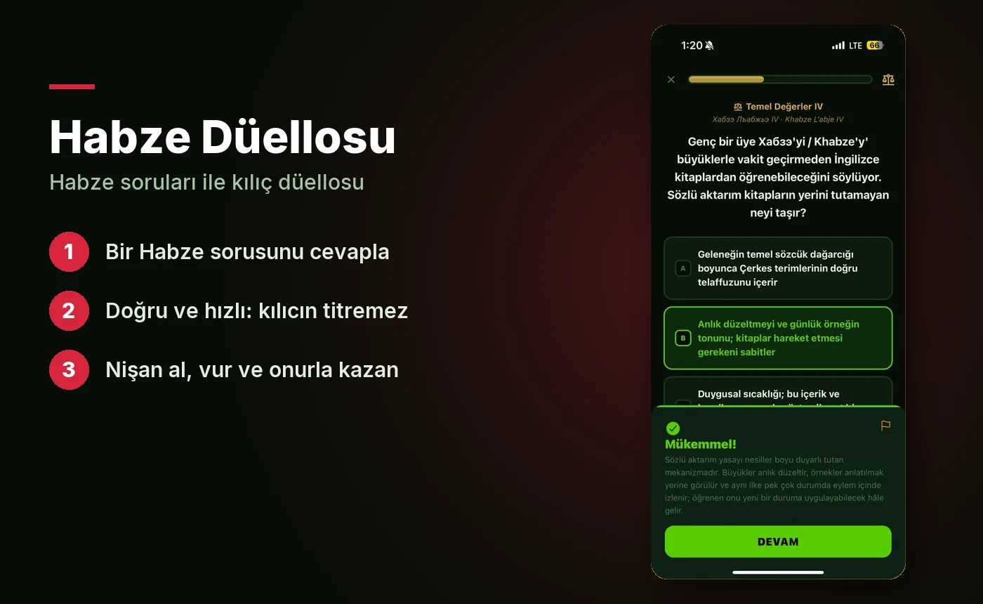 Habze Düellosu: her kılıç darbesinin bir Adige Xabze sorusuyla başladığı Çerkes oyunu